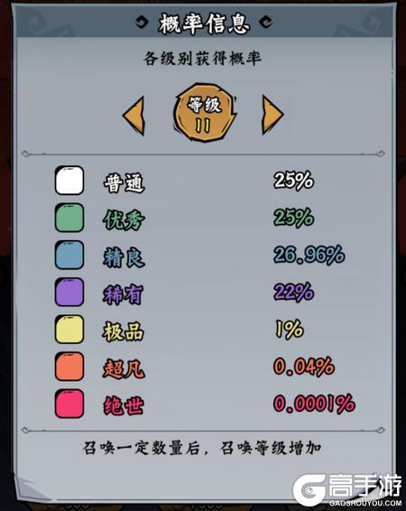 凌云记