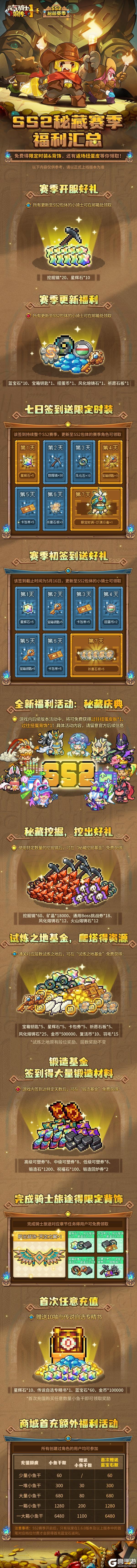 《元气骑士前传》SS2赛季福利&优化一览