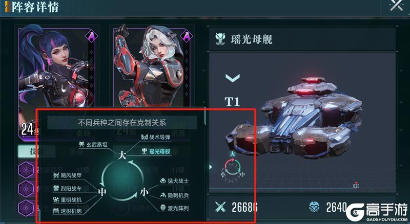 大神攻略丨一文了解克制机制，以弱胜强的逆袭指南！
