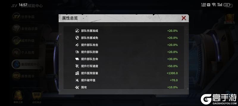 《黎明堡垒》玩家投稿：S1赛季之基因工程篇
