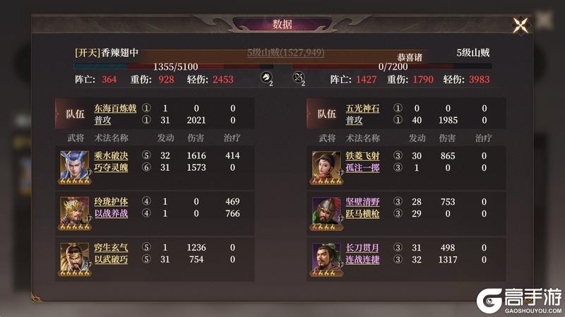 玩家投稿丨全网零氪最省力的开荒教程！（完善版）第一天开6级地