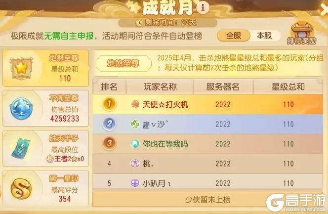 《梦幻西游》成就月减负6色雪嘟嘟等你来解锁！