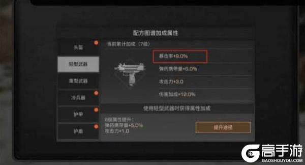 《明日之后》输出攻略：如何提升暴击率！