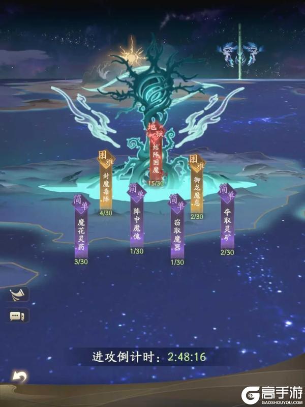 道友投稿丨修仙界的“田忌赛马”？一文教你如何玩转奇袭魔界！