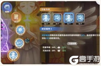 《仙境传说：新启航》创造流炼金攻略