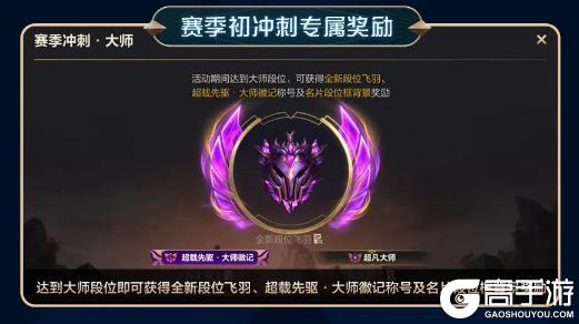 今日更新｜斗魂无双系列新皮肤、传奇图集新赛季上线！