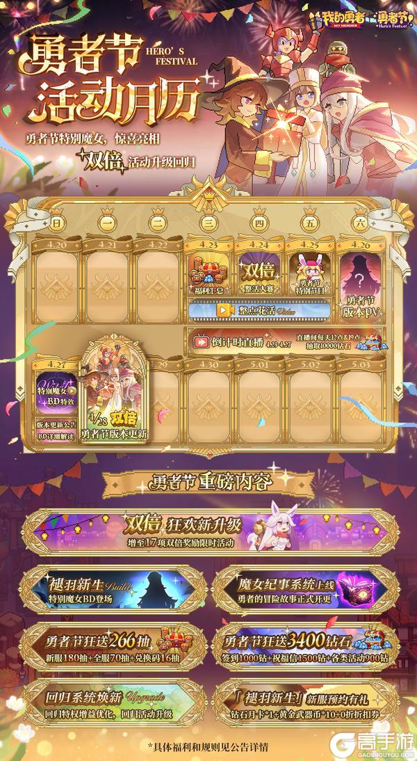 【428勇者节】关于勇者节放假通知（内含福利）