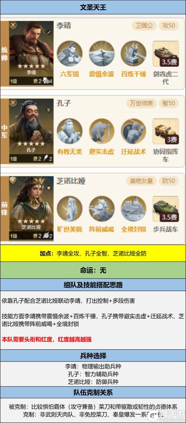 《世界启元》博览会丨文武至圣卡包评测