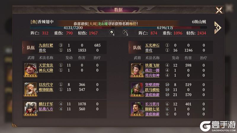玩家投稿丨全网零氪最省力的开荒教程！（完善版）第一天开6级地