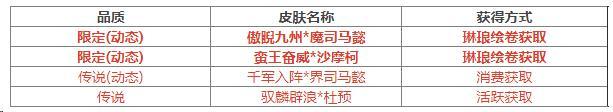 《三国杀OL互通版》开黑季魔司马懿祈愿来袭 五一祈福祢衡、牛辅上新