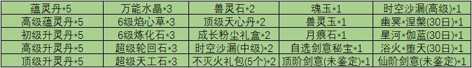 《魔与道》4月24日新服【万界至尊】震撼开启