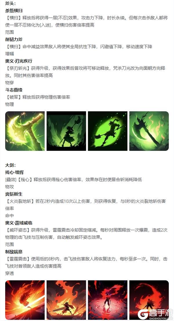 《魔渊之刃》S17炼金赛季即将开启！