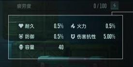 《群星纪元》「前排承伤」英雄流派&搭配思路全解析 ！