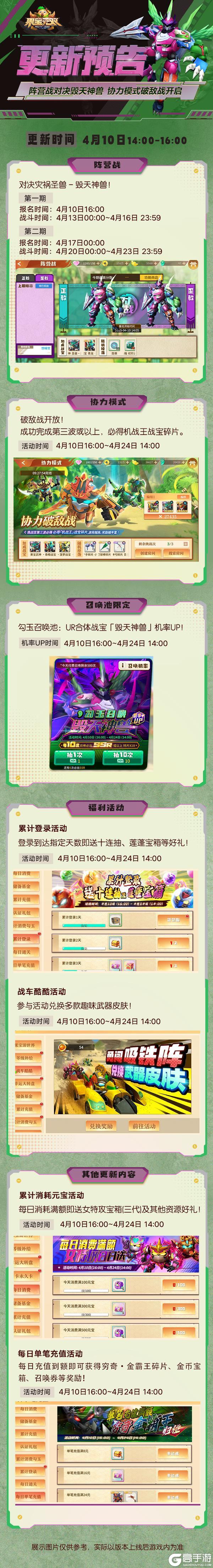 《果宝无双》4月10日更新丨阵营战对决毁天神兽