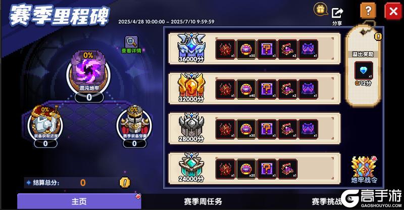 【4月28日更新公告】黑羽褪尽，而获新生——褪羽·斯托拉斯再临