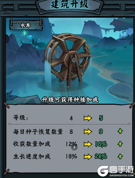 凌云记