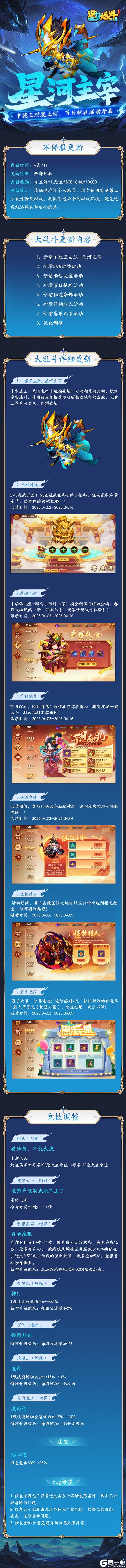 《造梦大乱斗》「4月2日不停服更新」卞城王时装上新 !