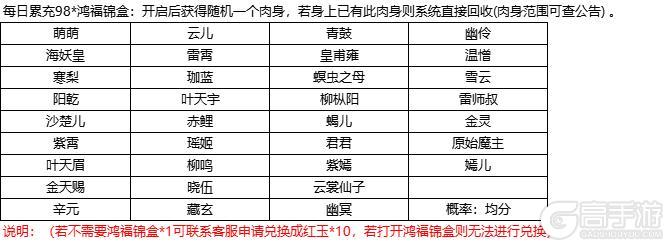 4月9日更新内容预告