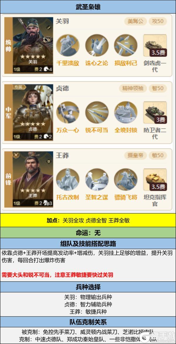 《世界启元》博览会丨文武至圣卡包评测