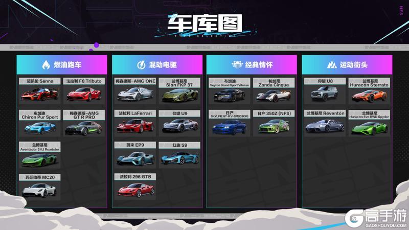 竞逐最强省份，全国大赛明日开打，赛制奖励全解读！
