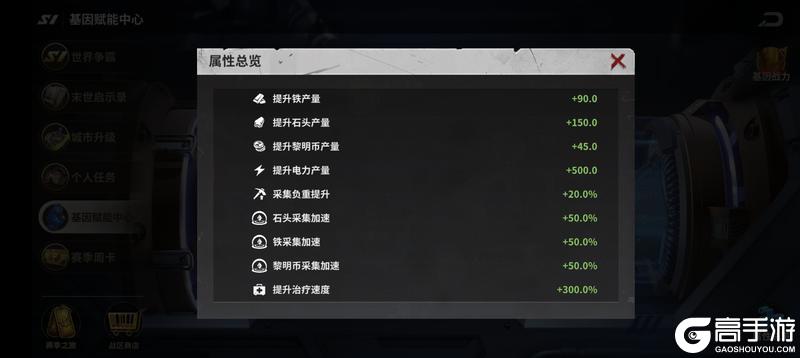 《黎明堡垒》玩家投稿：S1赛季之基因工程篇