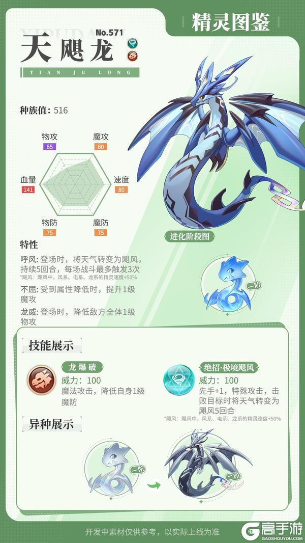 精灵百科|地行蛇龙&天飓龙&阴冥鬼龙