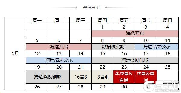 《三国杀OL互通版》全民斗地主S2火热开赛 赢手机大奖！