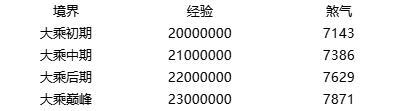 4月9日更新内容预告