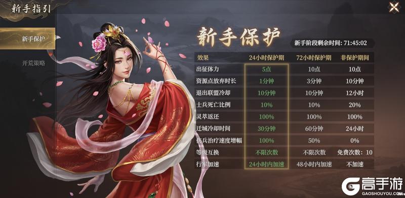 【保姆级攻略】《封神开天》开服首日开荒攻略