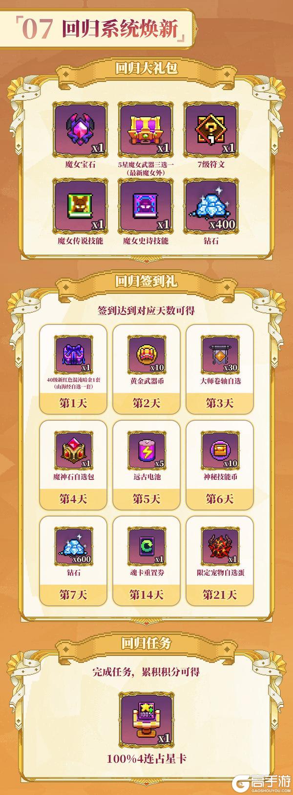 【428勇者节】关于勇者节放假通知（内含福利）