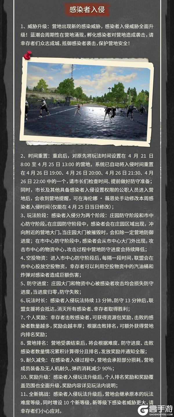 《明日之后》更新公告打造末日世外桃源废土生态