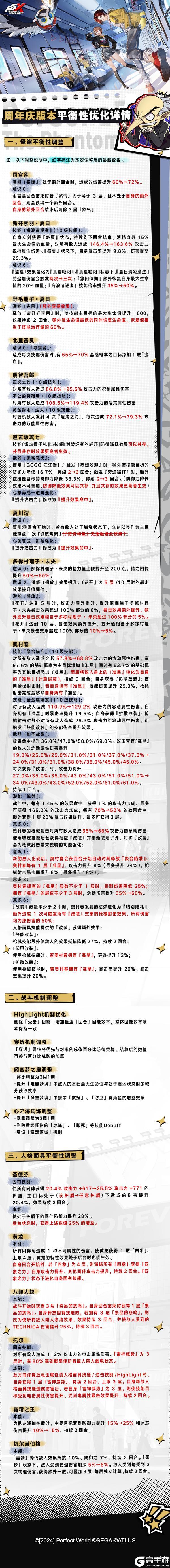 周年庆版本版本平衡性优化详情