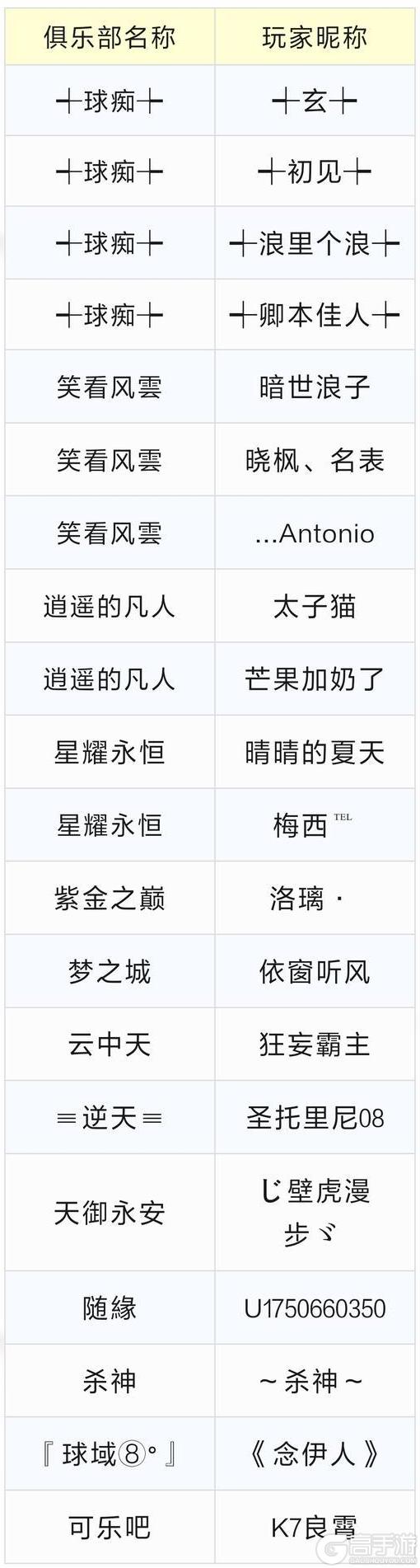 《台球世界》第三十届万人大奖赛，今晚21点开赛！