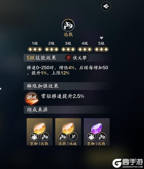 功力提升先人一步！S2赛季装备、刻玉、万象提升方向
