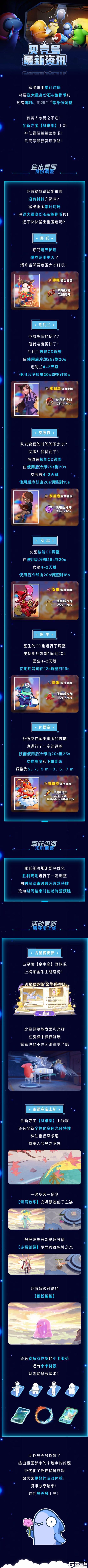 鲨出重围送大量升级材料啦！还有身份调整抢先看哦