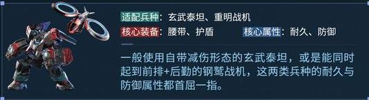 《群星纪元》「前排承伤」英雄流派&搭配思路全解析 ！
