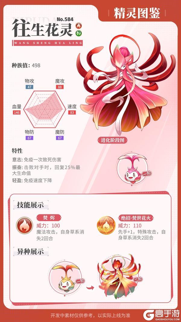 《西普大陆》精灵百科|往生花灵&镇山石卫&农场精灵