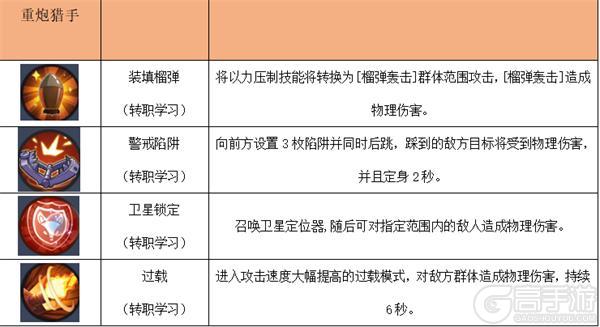 秩序之路老版本