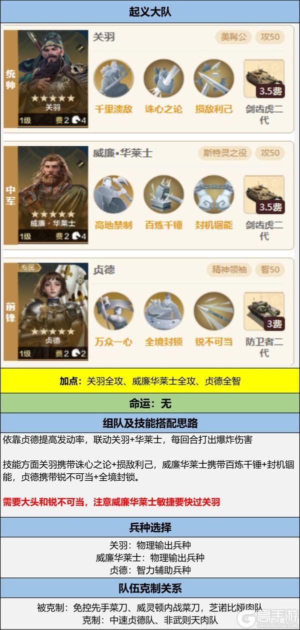 《世界启元》博览会丨文武至圣卡包评测