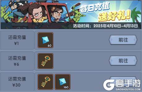 《古荒遗迹》4月10日不停服更新公告