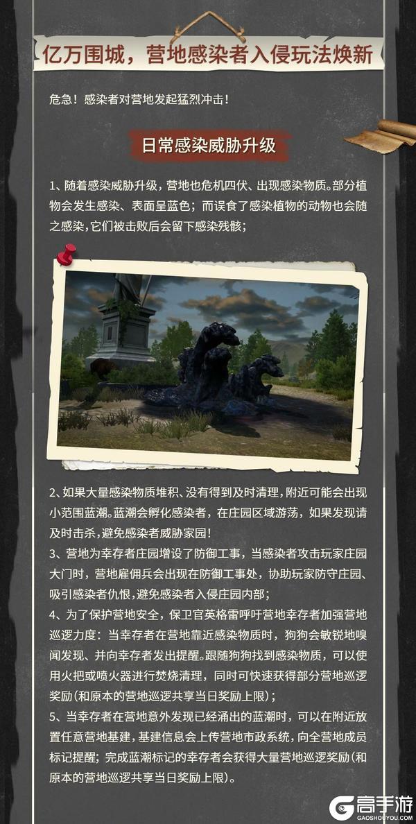 《明日之后》更新公告打造末日世外桃源废土生态