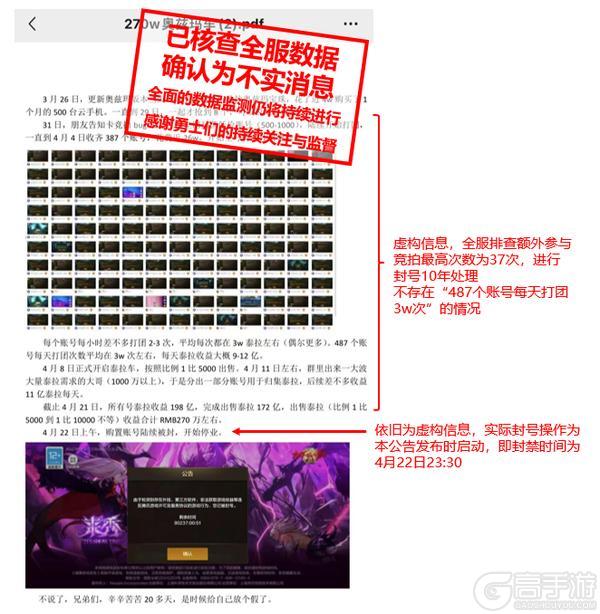 《地下城与勇士起源》【违规处罚公示】恶意利用漏洞用户账号封禁公示