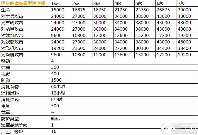 二战风云2