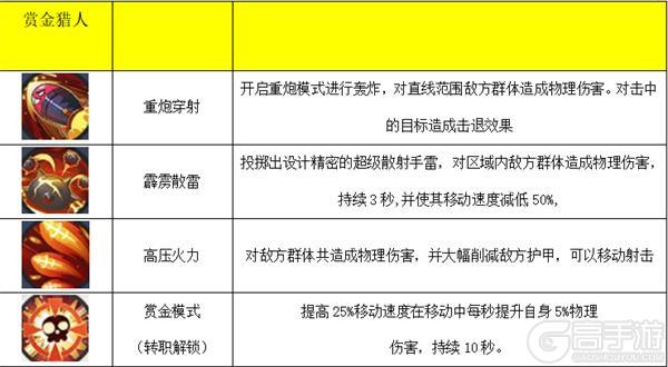 秩序之路老版本
