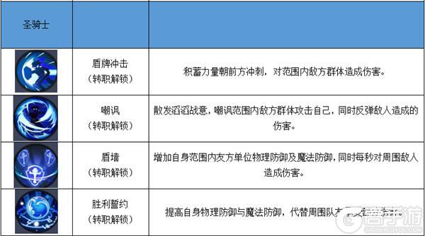 秩序之路老版本