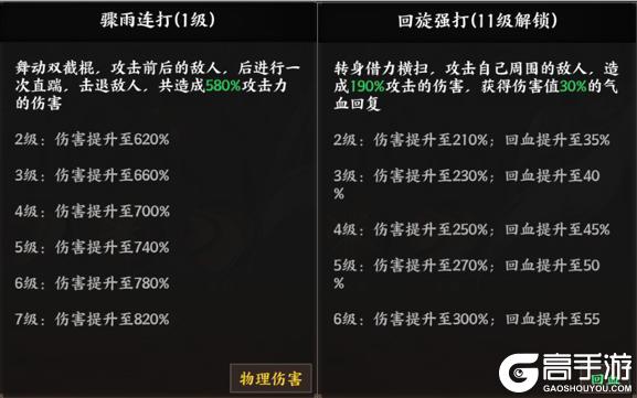 《征服与荣耀》 武将介绍之“江东小霸王”孙策篇