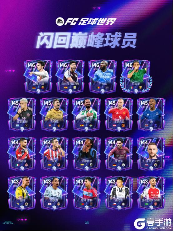 更新爆料丨闪回巅峰球员团队2登场，球员交换持续更新！