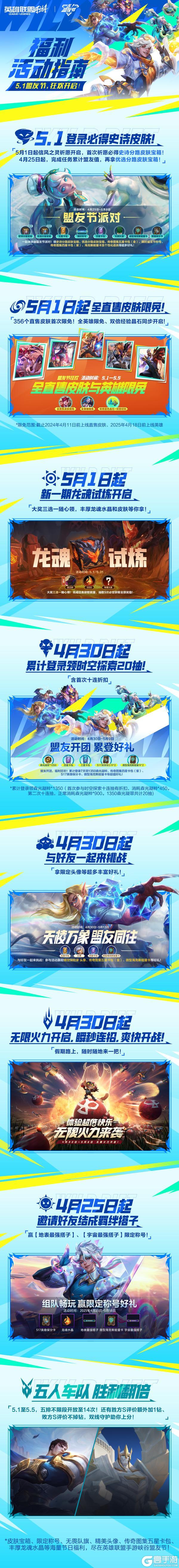 5.1盟友节“福利活动指南”来啦,五大福利重磅来袭!