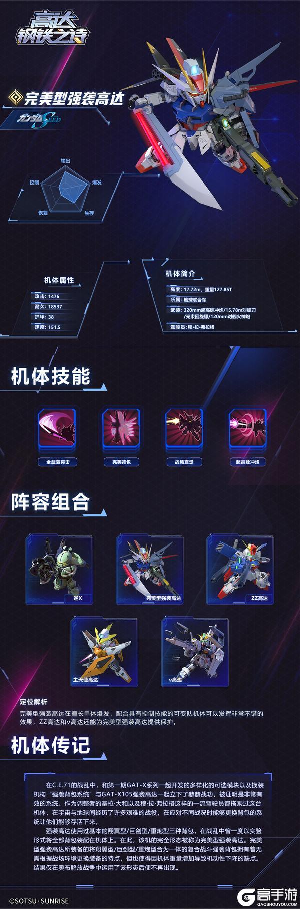 化不可能为可能！完美型强袭高达登场！