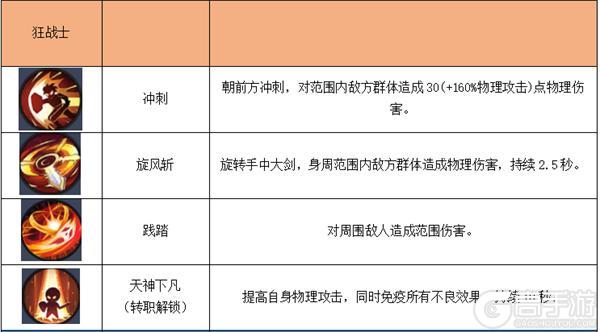 秩序之路老版本